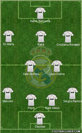 Real Madrid C.F. Formation 2010