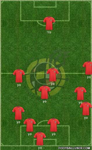 Spain Formation 2010