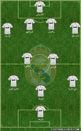 Real Madrid C.F. Formation 2010