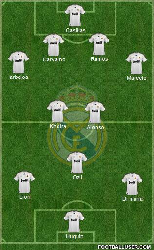 Real Madrid C.F. Formation 2010