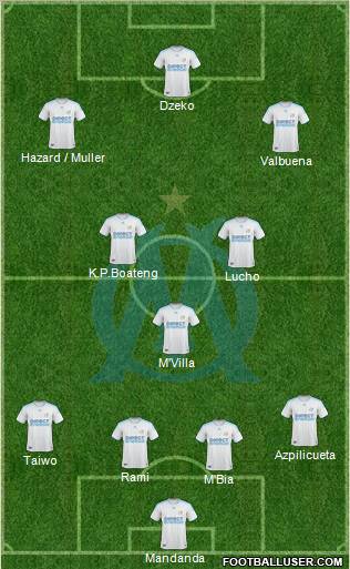 Olympique de Marseille Formation 2010