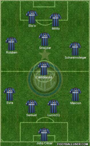 F.C. Internazionale Formation 2010