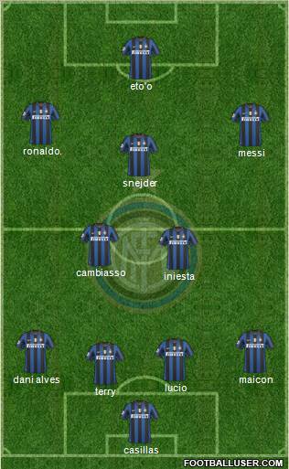 F.C. Internazionale Formation 2010