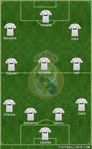 Real Madrid C.F. Formation 2010