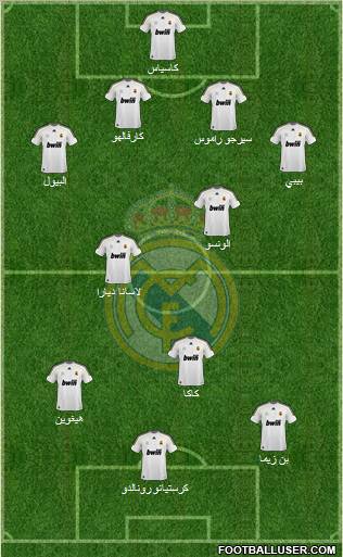 Real Madrid C.F. Formation 2010