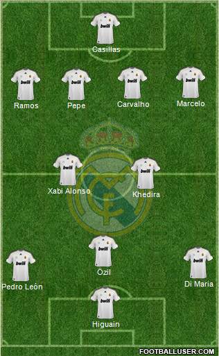 Real Madrid C.F. Formation 2010