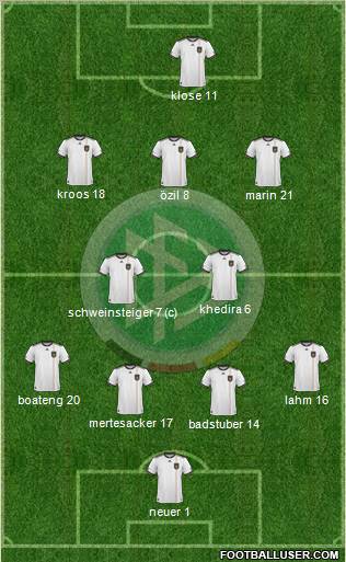 Germany Formation 2010