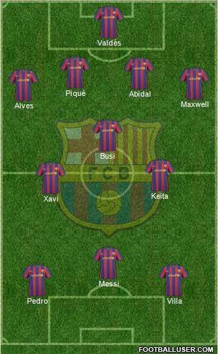 F.C. Barcelona Formation 2010