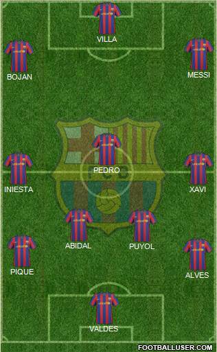 F.C. Barcelona Formation 2010