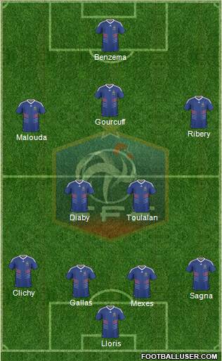 France Formation 2010