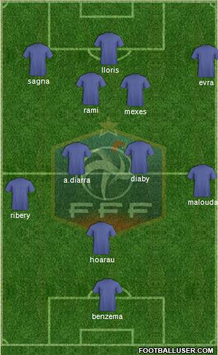 France Formation 2010