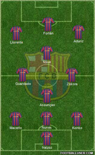 F.C. Barcelona Formation 2010