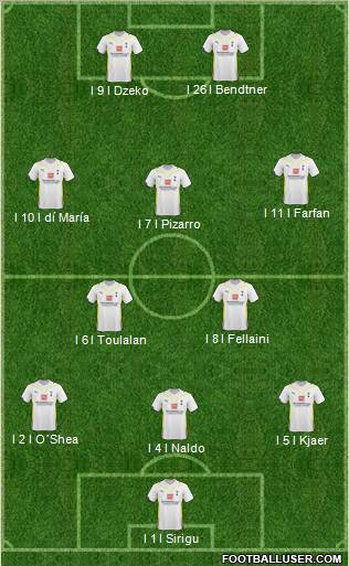 Tottenham Hotspur Formation 2010