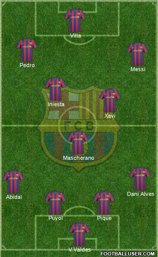 F.C. Barcelona Formation 2010