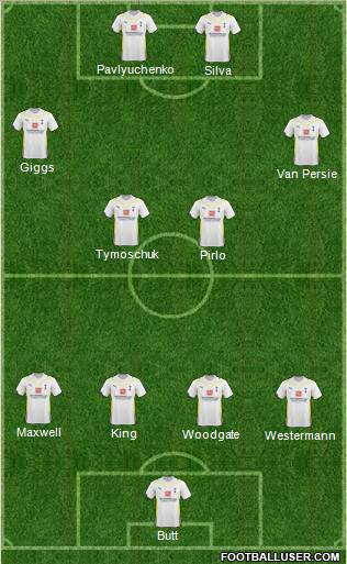 Tottenham Hotspur Formation 2010