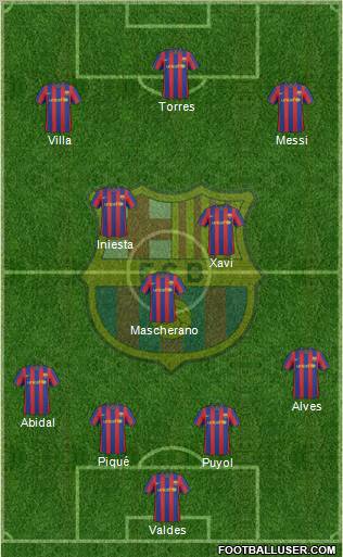 F.C. Barcelona Formation 2010