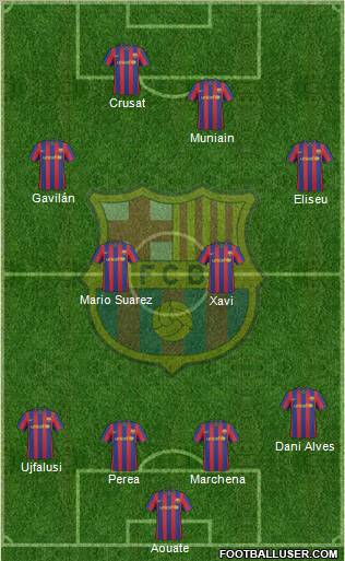 F.C. Barcelona Formation 2010