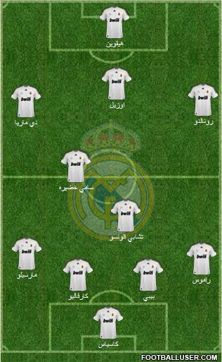 Real Madrid C.F. Formation 2010