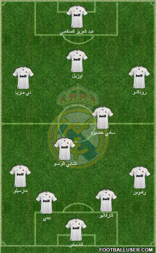 Real Madrid C.F. Formation 2010