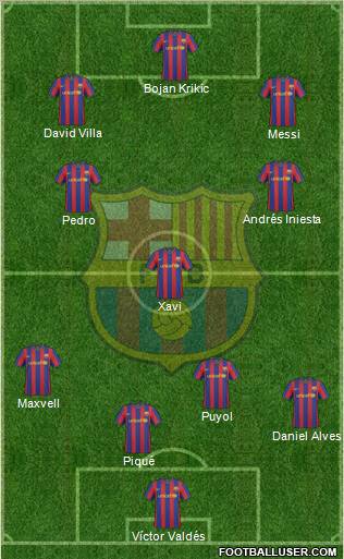 F.C. Barcelona Formation 2010