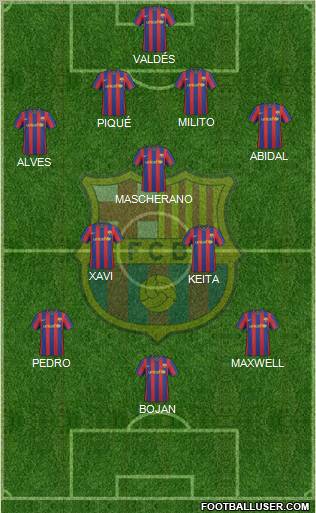 F.C. Barcelona Formation 2010