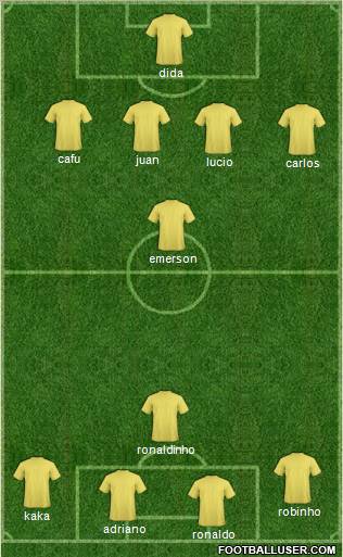 A Monte Azul Formation 2010