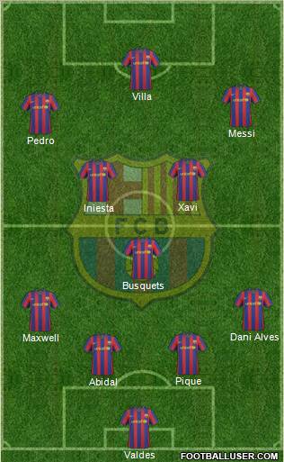 F.C. Barcelona Formation 2010