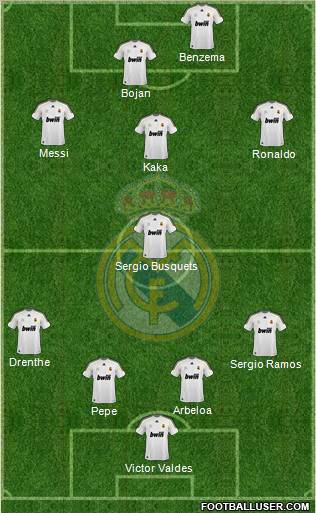 Real Madrid C.F. Formation 2010