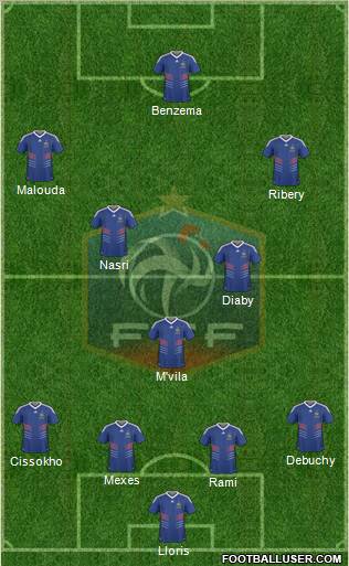 France Formation 2010