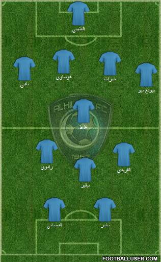 Al-Hilal (KSA) Formation 2010