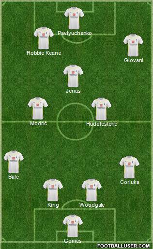 Tottenham Hotspur Formation 2010