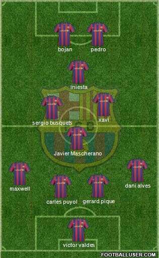 F.C. Barcelona Formation 2010