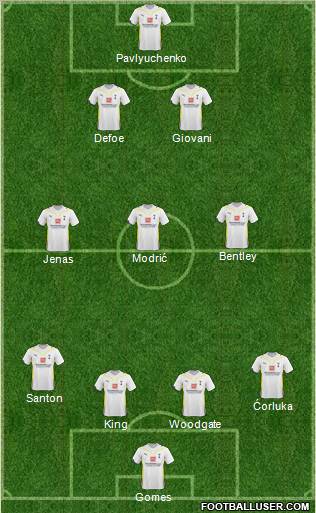 Tottenham Hotspur Formation 2010