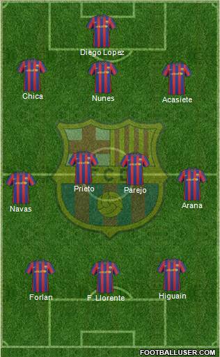 F.C. Barcelona Formation 2010