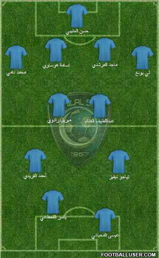 Al-Hilal (KSA) Formation 2010