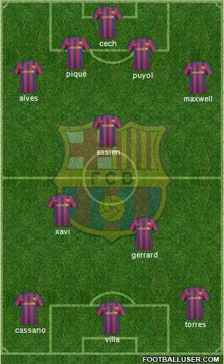 F.C. Barcelona Formation 2010