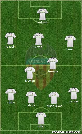 Valencia C.F., S.A.D. Formation 2010