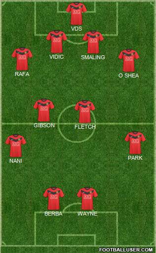 Manchester United Formation 2010