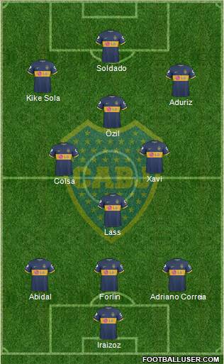 Boca Juniors Formation 2010