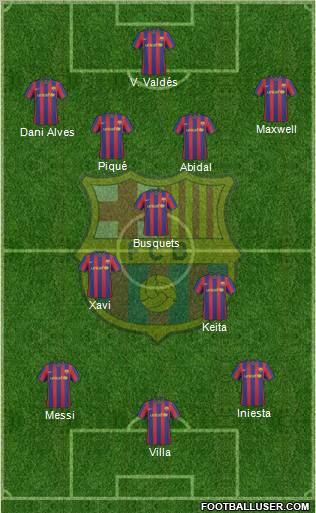 F.C. Barcelona Formation 2010