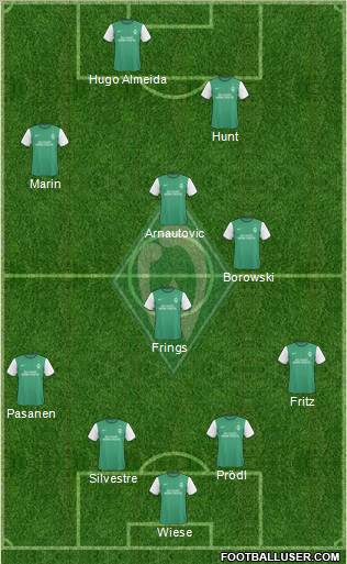 Werder Bremen Formation 2010