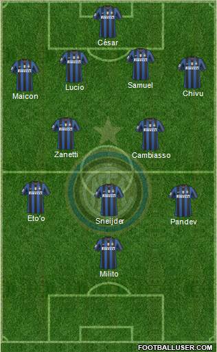 F.C. Internazionale Formation 2010