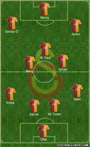 Galatasaray SK Formation 2010