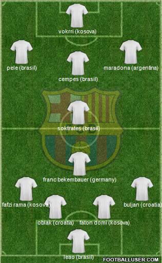 F.C. Barcelona Formation 2010