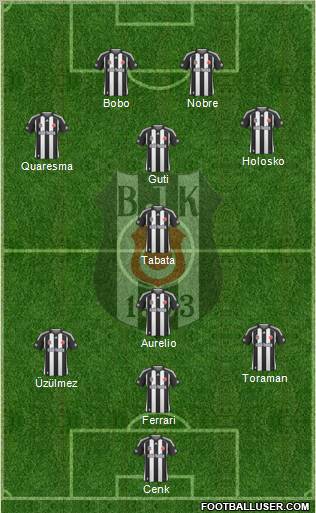 Besiktas JK Formation 2010