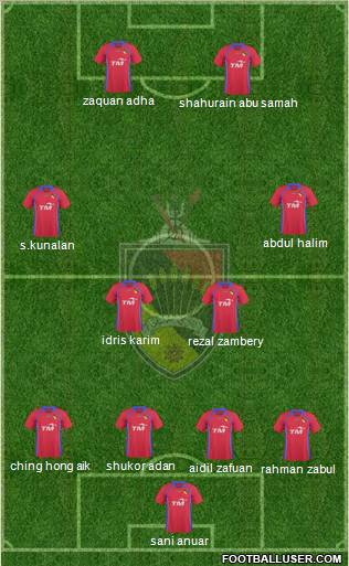 Negeri Sembilan Formation 2010