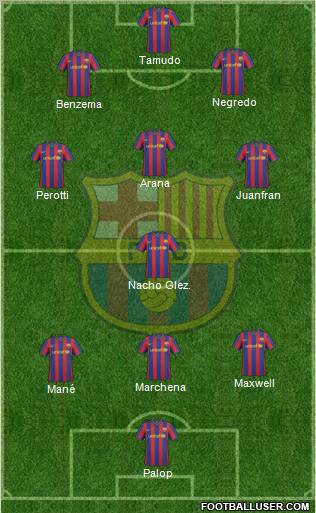 F.C. Barcelona Formation 2010