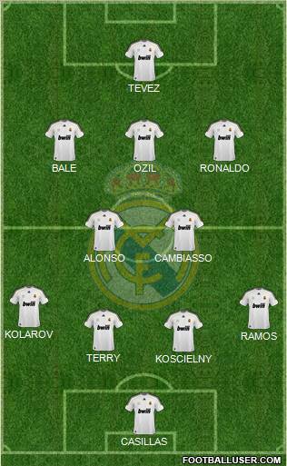 Real Madrid C.F. Formation 2010