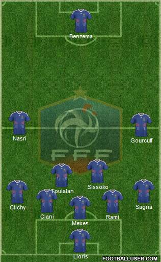 France Formation 2010