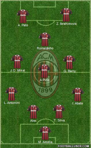 A.C. Milan Formation 2010